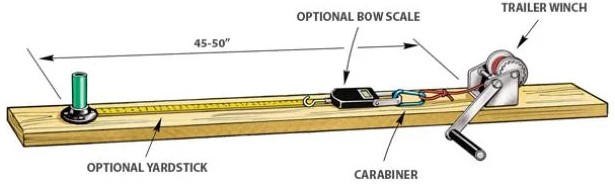 archery draw board